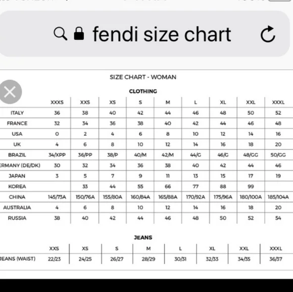 Fendi dress - Picture 10 of 10